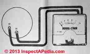 Thermostat heat anticipator ammeter measurement connections (C) InspectApedia
